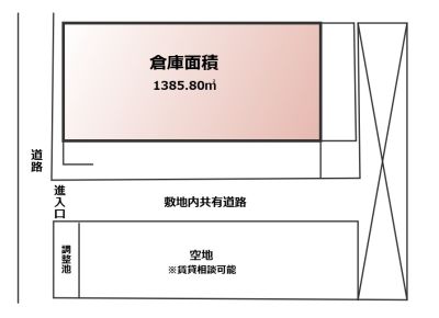 愛知郡愛荘町のテナントイメージ  貸倉庫（ 愛知郡愛荘町　貸倉庫）