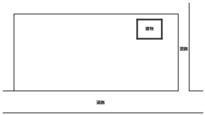 大津市のテナントイメージ  建物付き貸土地（ 大津市大石　建物付き貸土地）