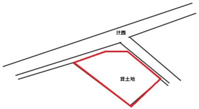 栗東市のテナントイメージ  貸土地（ 栗東市辻　借地　）