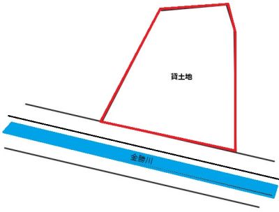 栗東市のテナントイメージ  貸土地（ 栗東市御園　貸土地）